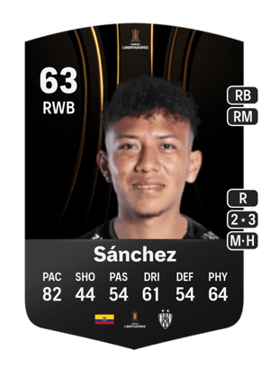 Carlos Uvilde Sánchez