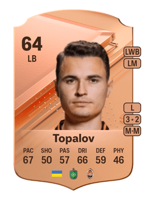Topalov - 64 - Rare