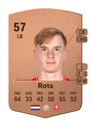 Mats Rots