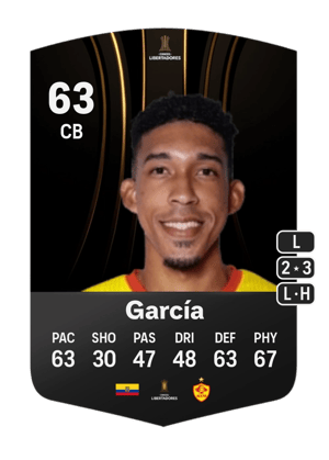 García - 63 - CONMEBOL Libertadores