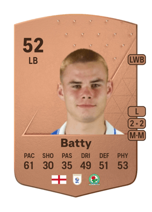 Jake Batty