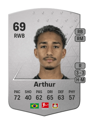 Arthur