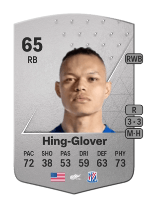 Macario Hing-Glover