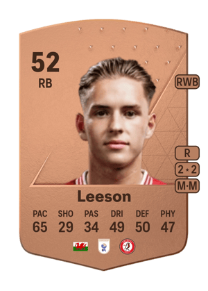 Harry Leeson