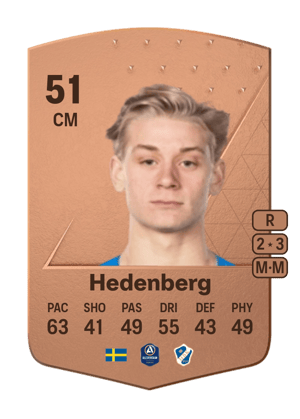 Hedenberg - 51 - Common