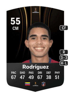 Rodríguez - 55 - CONMEBOL Libertadores