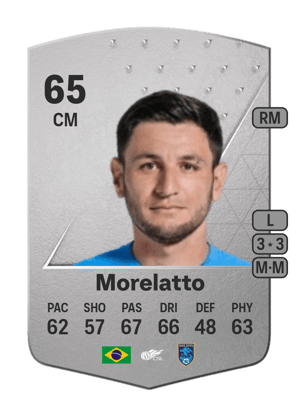 Morelatto