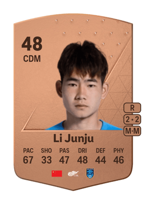 Li Junju - 48 - Common