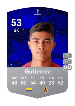 Gutierrez - 53 - CONMEBOL Sudamericana