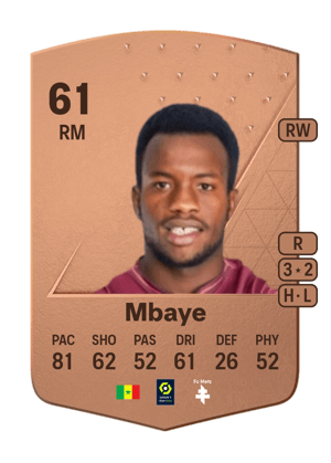 Malick Mbaye