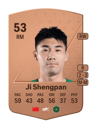 Ji Shengpan