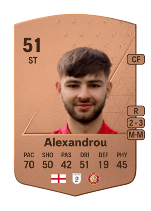 Theo Alexandrou