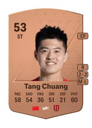 Tang Chuang