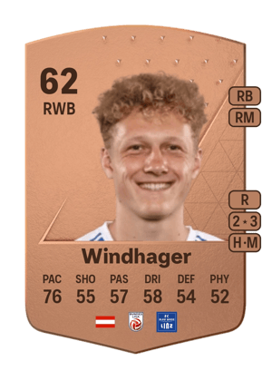 Fabian Windhager