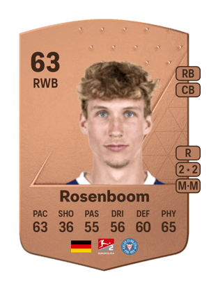 Lasse Rosenboom