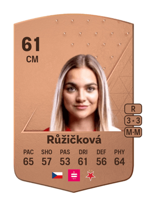 Kristýna Růžičková