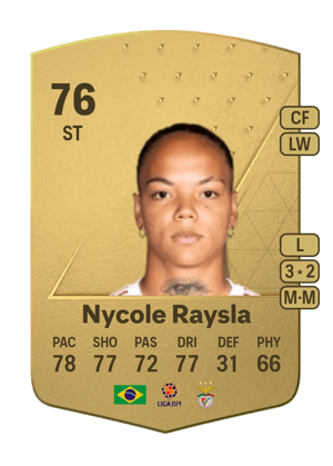 Nycole Raysla