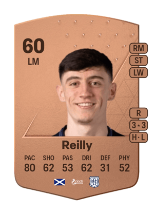 Charlie Reilly
