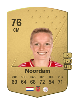 Nadine Noordam