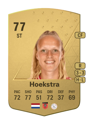 Tiny Hoekstra