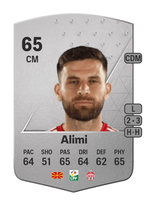 Isnik Alimi