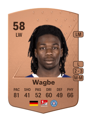Aurel Wagbe