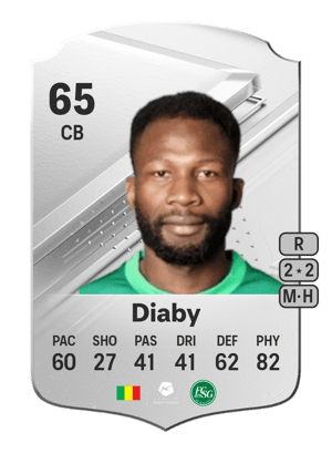 Abdoulaye Diaby