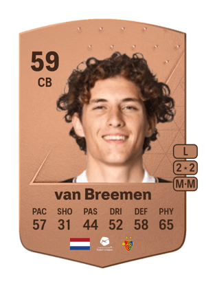 Finn van Breemen