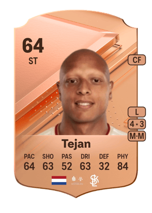 Kay Tejan