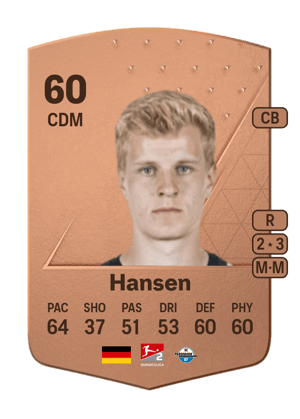 Mattes Hansen