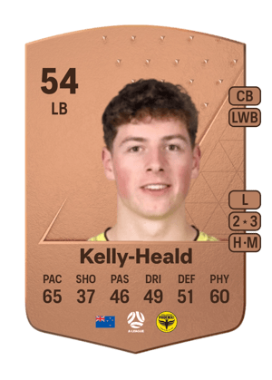 Lukas Kelly-Heald