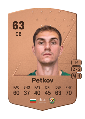 Aleks Petkov