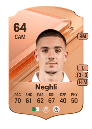 Camiel Neghli