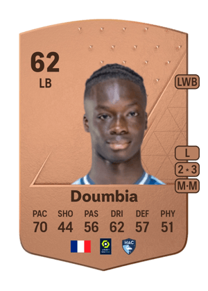 Cheick Doumbia
