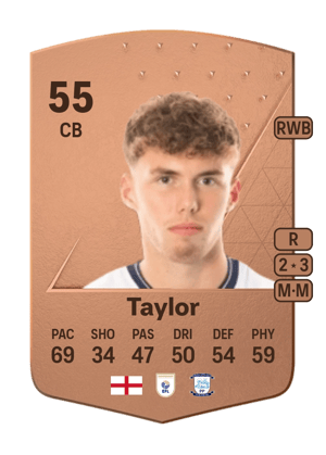 Kian Taylor