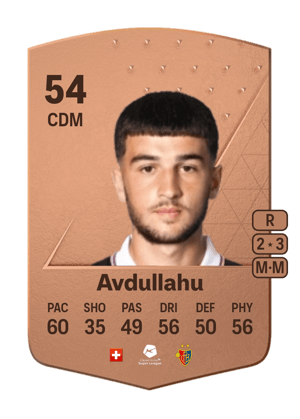 Leon Avdullahu