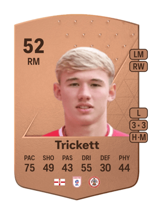 Lewis Trickett