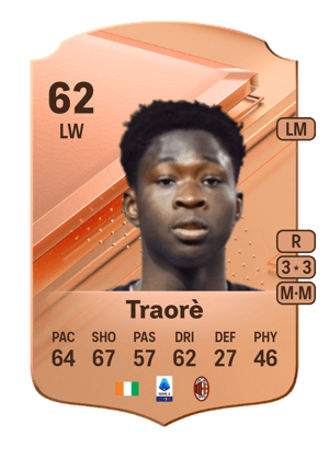 Chaka Traorè