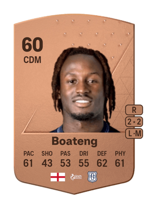 Malachi Boateng