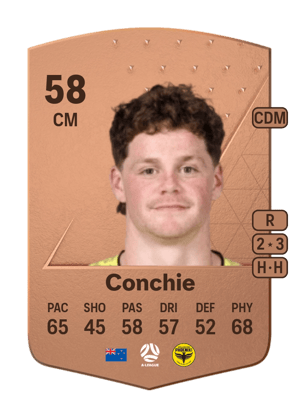 Fin Conchie