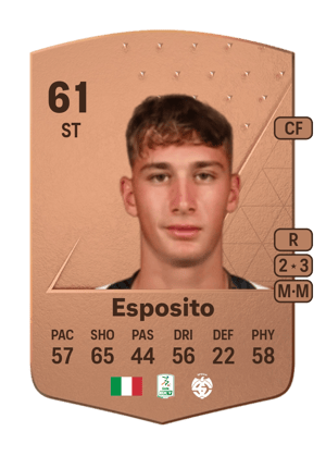 Francesco Pio Esposito