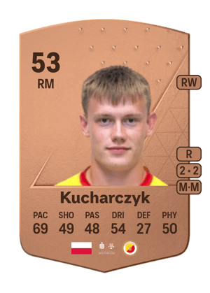 Kacper Kucharczyk