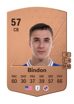 Tyler Bindon