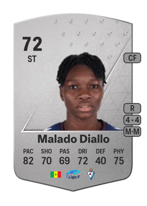 Hapsatou Malado Diallo