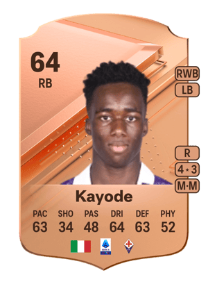 Michael Kayode