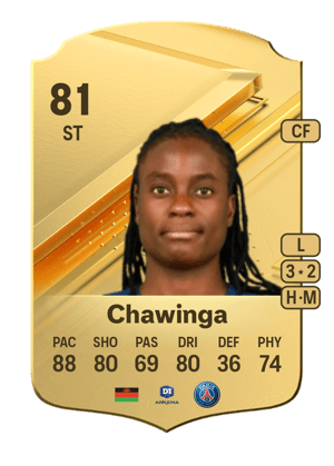 Tabitha Chawinga