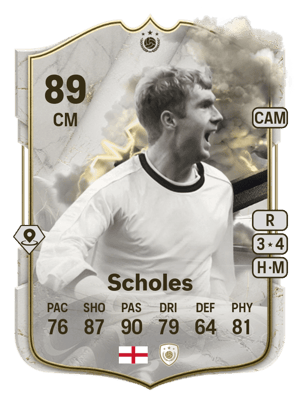 Scholes - 89 - Thunderstruck ICON