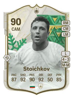 Stoichkov - 90 - Winter Wildcards ICON