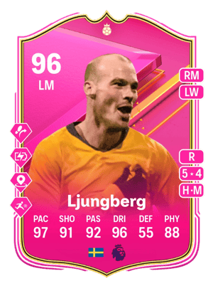 Ljungberg - 96 - FUTTIES Hero