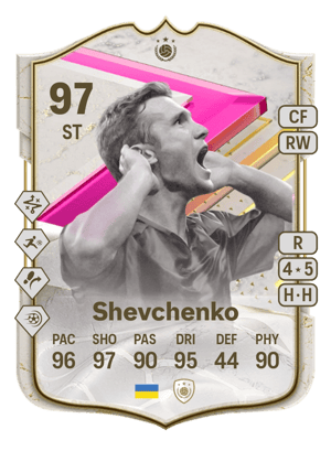 Shevchenko - 97 - FUTTIES Icon